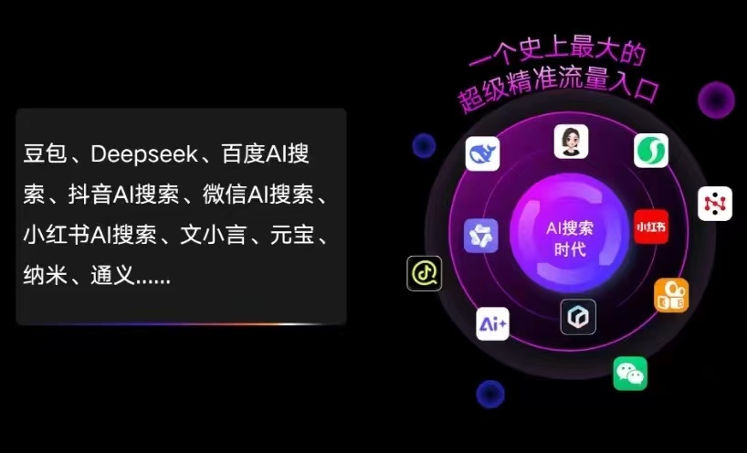 南靖县AI智能推广新玩法，抢占搜索时代免费精准客源