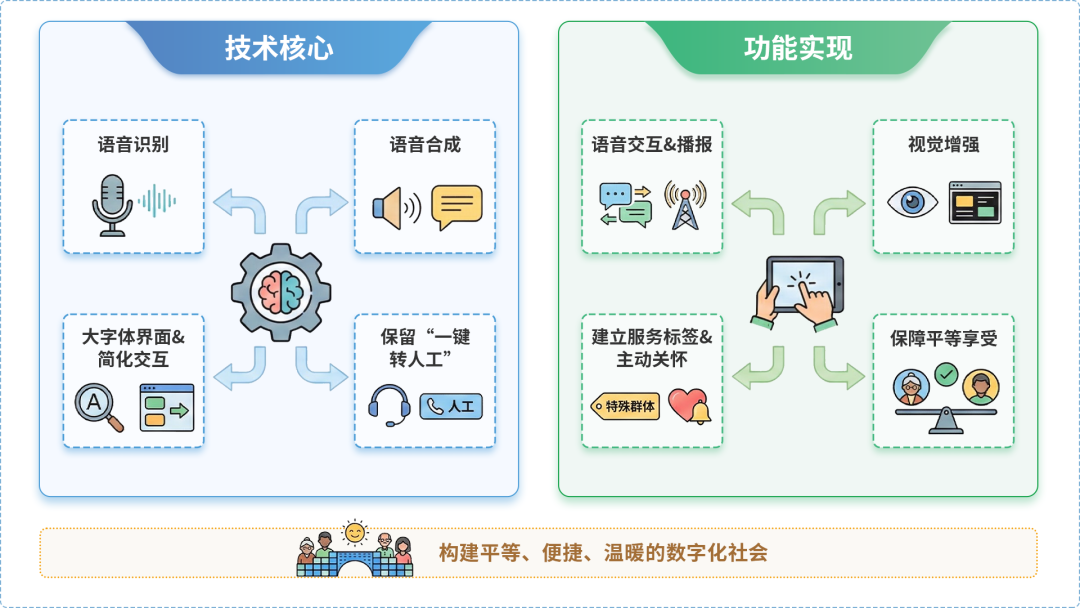 南靖县AI生态｜多AI智能体GEO优化全流程：从内容创作到发布实操指南