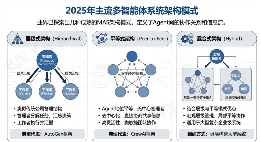 南靖县 AI 智能体商业应用探析：智能自主程序助力企业数字化升级