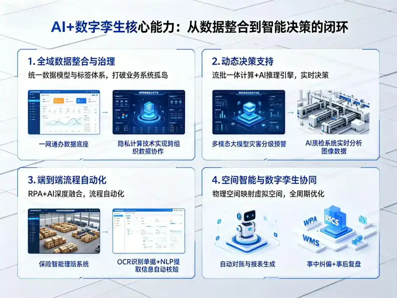 AI大模型落地优化服务｜解决南靖县企业大模型响应慢、输出不准、成本偏高问题