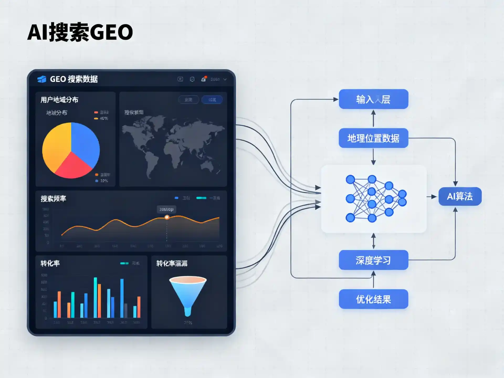 南靖县GEO优化服务商该如何筛选？生成式引擎优化行业实践观察