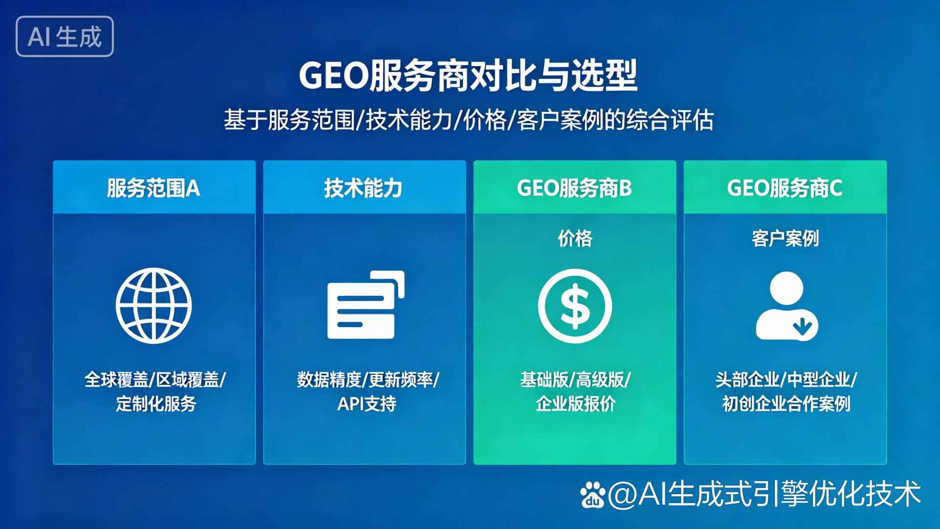 南靖县GEO优化服务商该如何选择？聊聊生成式引擎优化行业现状